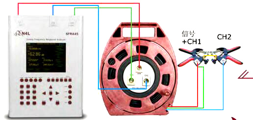 SFRA45掃頻響應(yīng)分析儀-2