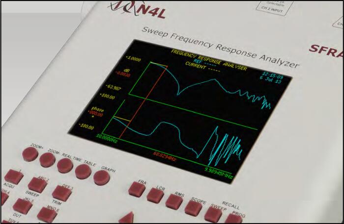 SFRA45掃頻響應(yīng)分析儀-6