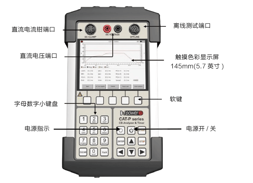 CAT-P手持式斷路器機(jī)械特性分析儀